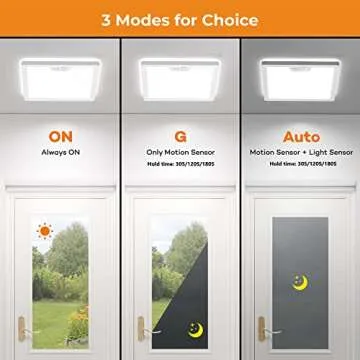 Annaror Motion Sensor Ceiling Light - 3 Colors, 18W