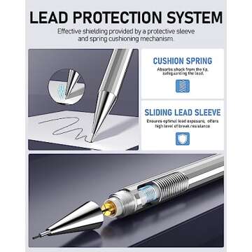 Four Candies 0.7mm Mechanical Pencil Set – Complete Writing Kit