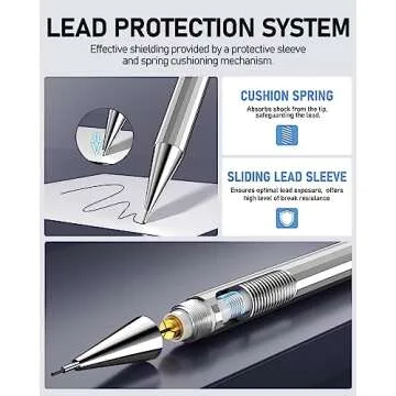 Four Candies 0.7mm Mechanical Pencil Set – Complete Writing Kit