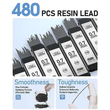 Four Candies 0.7mm Mechanical Pencil Set – Complete Writing Kit