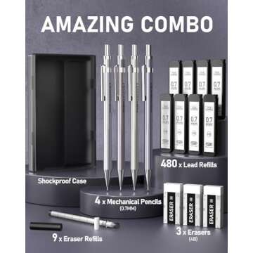 Four Candies 0.7mm Mechanical Pencil Set – Complete Writing Kit