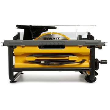 Detailed Reviews Of DeWalt’s Industry Leading Best Selling Power Hand Tools