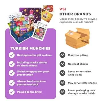 Maxi International Snack Box | Premium Exotic Foreign Snacks | Unique Snack Food Gifts Included | Try Extraordinary Turkish Snacks | Candies from Around the World | 21 Full-Size Snacks
