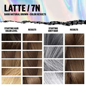 IGK Permanent Hair Color Kit | 7 N Latte - Dark Natural Brown | 100% Gray Color Coverage + Strengthen + Shine | Ammonia Free