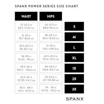 SPANX Higher Power Shorts for All-Day Body Shaping Comfort