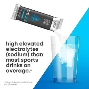 Keto S1000 Electrolyte Powder | Keto & Paleo Friendly