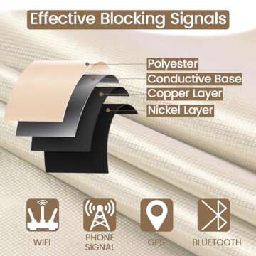Dingbaayee Faraday Fabric for EMF Protection and Privacy