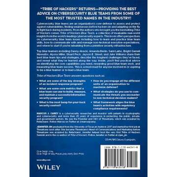 Tribe of Hackers Blue Team Book: Expert Cybersecurity Strategies