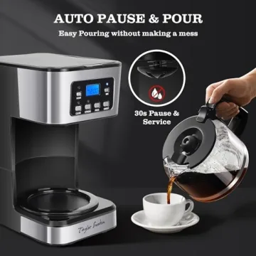 Taylor Swoden 12-Cup Programmable Coffee Maker for Every Home