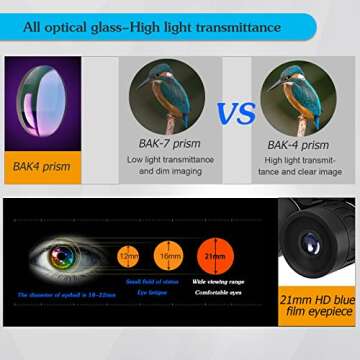 Anourney 8x21 Mini Compact Pocket Binoculars, Lightweight Foldable Easy Focus Small Binoculars for Adults Kids Bird Watching,Opera Concert, Travel, Hiking, Outdoor Scenery, Football Game