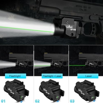 GOPLANT 1500 Lumen Tactical Flashlight with Laser Combo