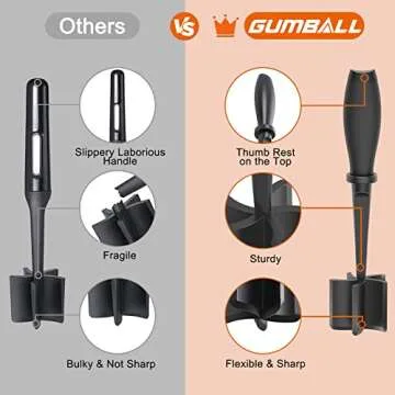 2 Pack Meat Chopper, Heat Resistant Meat Masher for Ground Beef, Hamburger Meat, Nylon Hamburger Chopper, Ground Meat Smasher Ground Beef Chopper, Mix and Chop Kitchen Tool and Meat Browning Utensil