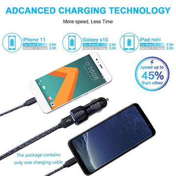 Car Charger for Samsung Galaxy A21 A11 A51 A20 A01 A10E A9 A50 A71 A15 5g A14 A13 A35 A53 A54 A55 A1...