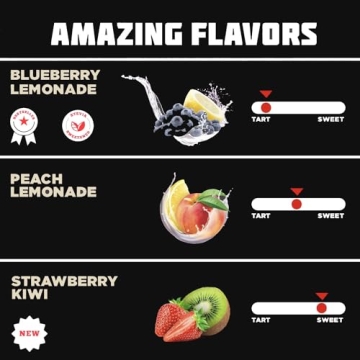 Old School Labs Ultimate 2 Stage Pre Workout with Caffeine