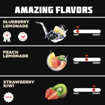 Old School Labs Ultimate 2 Stage Pre Workout with Caffeine