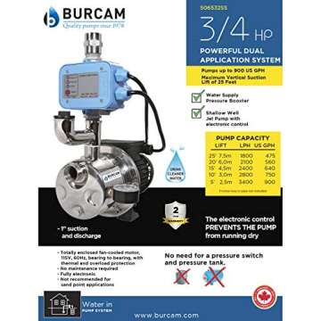 Bur-Cam 506532SS ¾ HP dual application jet pump
