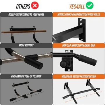 Yes4All Multifunctional Pull Up Bar Wall Mounted Capacity 300 Pounds - Black