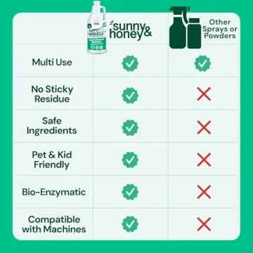 Sunny & Honey Carpet Miracle Shampoo - Deep Stain Remover