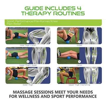 Ultimate Body Press Massage Balls – 5”, 4” & 2.75” with High or Medium Rebounding Myofoam Core, Perfect for Muscle Recovery & Trigger Point Relief