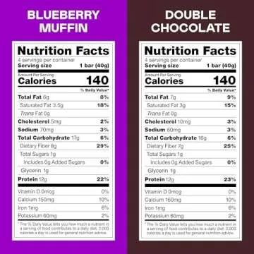 MAGIC SPOON Treats - High Protein, Low Carb, Keto Friendly, Low Sugar, Gluten Free, Crispy Protein Bar Cereal Bar, On-The-Go Healthy Snack (8 Blueberry Muffin Bars, 8 Double Chocolate Bars)