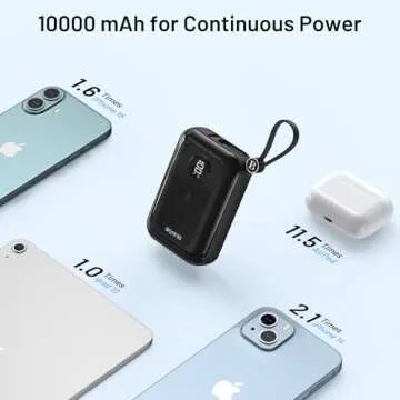 BLAVOR Portable Charger 10000mAh, Fast Charging Power Bank