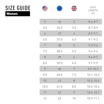 Sorel Women's Black Winter Boots Size 8 for Comfort