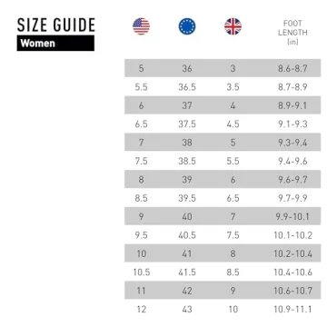 Sorel Women's Black Winter Boots Size 8 for Comfort