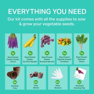 Funky Vegetable Garden Starter Kit with Unique Seed Varieties