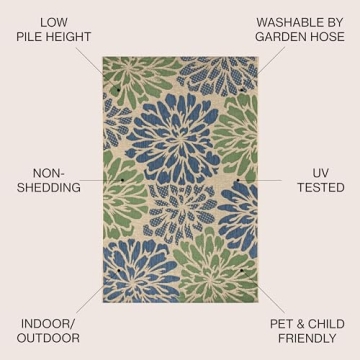 JONATHAN Y Zinnia Modern Floral Rug - Easy Clean 8x10