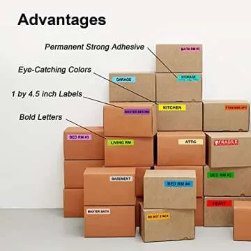 Misofuki 1440 Pcs 1"x4.5" Color Coded Moving Labels with 4 Bedroom Labels for Boxes, 24 Rolls Moving Stickers for Boxes, Packing Labels for Moving Boxes, Moving Labels for Boxes Color Coded