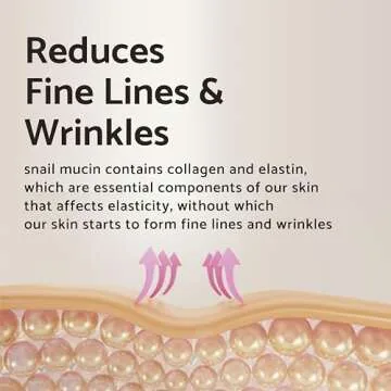 IUNIK Black Snail Serum 70% Optimal Hydration & Repair
