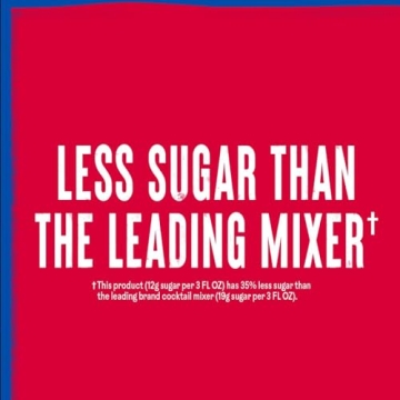 Ocean Spray Strawberry Margarita Mixer for Perfect Cocktails