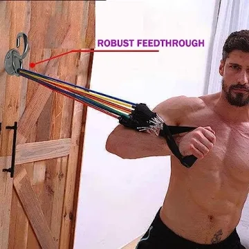 Zyuzles Resistance Band Wall Anchors for Home Gyms