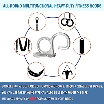 Zyuzles Resistance Band Wall Anchors for Home Gyms