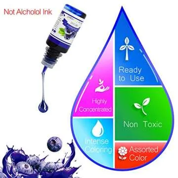 Epoxy Resin Pigment - 18 Color Liquid Epoxy UV Resin Dye Transparent Colorant for UV Resin Coloring, DIY Resin Art Jewelry Making - Concentrated UV Resin Colorant for Paint, Crafts - 0.35 oz/10ml Each