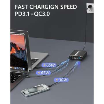 210W PD3.1 USB C Charger - Fast Charging for All Devices