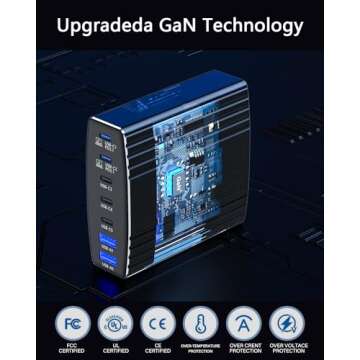 210W PD3.1 USB C Charger - Fast Charging for All Devices