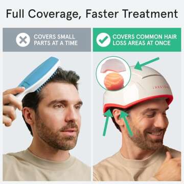 iRestore Professional Laser Red Light Therapy for Hair Growth System - FDA Cleared Hair Loss, Hair Thinning & Alopecia Treatment for Men & Women - Laser Cap for Hair Regrowth - 282 Lasers & LEDs