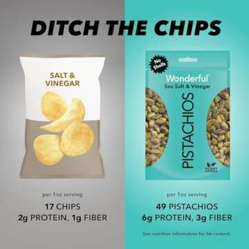 Wonderful Pistachios No Shells, Sea Salt & Vinegar Flavored Nuts, 11 Ounce Resealable Bag, Protein Snacks, Gluten Free, Healthy Snacks