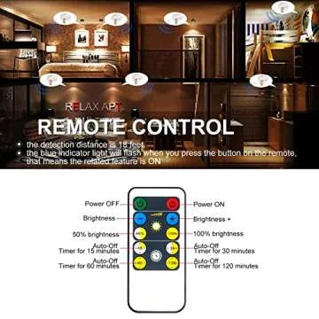 Buy HAMVIDNE Remote Control LED Spotlights for Home Decor