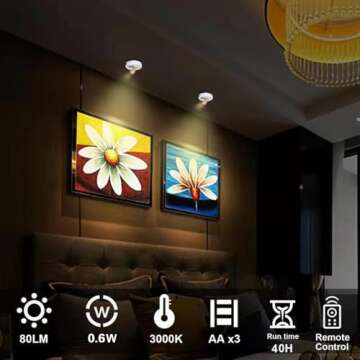 Buy HAMVIDNE Remote Control LED Spotlights for Home Decor