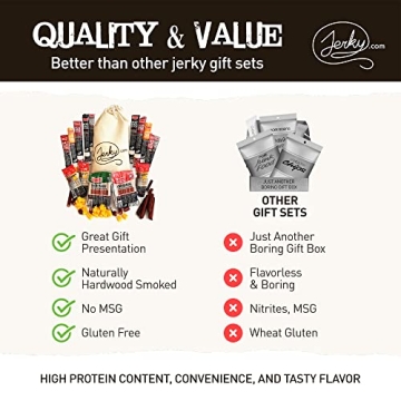 Jerky Gift Basket for Men - High Protein Snack Variety