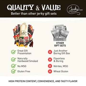 Jerky Gift Basket for Men - High Protein Snack Variety