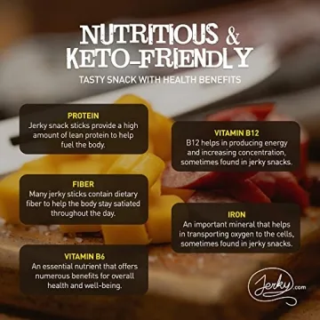 Jerky Gift Basket for Men - High Protein Snack Variety