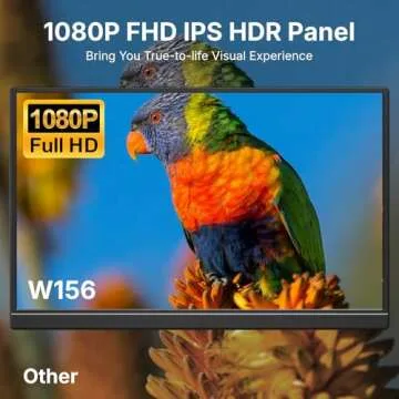 WGK 15.6-inch Portable Monitor for Travel and Gaming