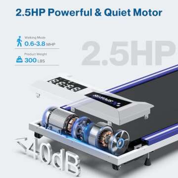 COZYINN Walking Pad with Incline, Under Desk Treadmill for Home Office, 2.5HP 10% Incline Voice Control Smart Treadmills Compatible with WELLFIT KINOMAP APP for Home/Office - 300 LB Capacity