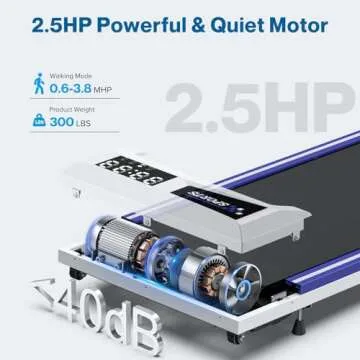 COZYINN Walking Pad with Incline, Under Desk Treadmill for Home Office, 2.5HP 10% Incline Voice Control Smart Treadmills Compatible with WELLFIT KINOMAP APP for Home/Office - 300 LB Capacity