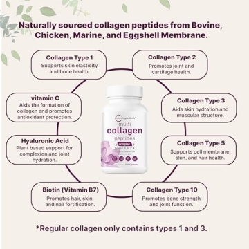Micro Ingredients Multi Collagen Pills for Optimal Beauty & Health