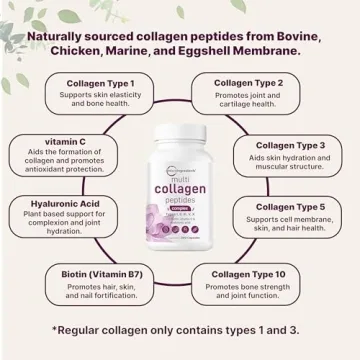 Micro Ingredients Multi Collagen Pills for Optimal Beauty & Health