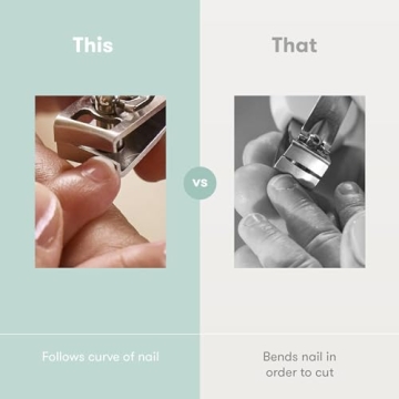 Frida Baby NailClippers Set for Safe Baby Grooming